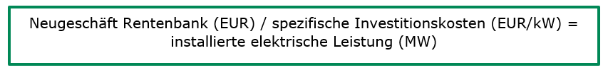 Schritt1_EE Dashboard Methodik Schritt1_EE Dashboard Methodik