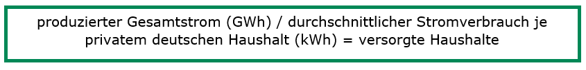 Schritt 4 Berechnung versorgte Haushalte Schritt 4 Berechnung versorgte Haushalte